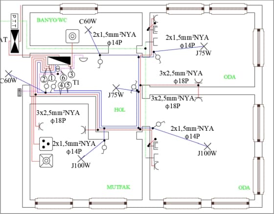 Elektrik Proje ve Mühendislik Çözümleri